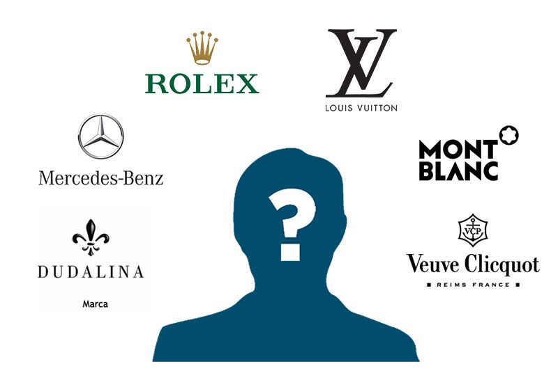 Criar marcas. Branding. Elévon.
