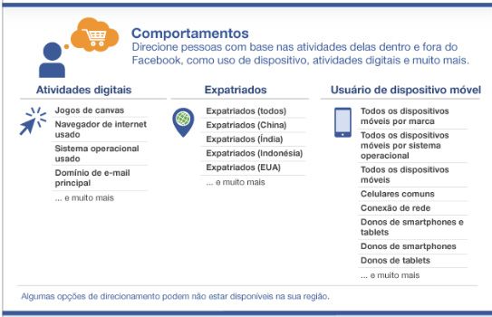 gerar leads no Facebook gerar leads no Facebook