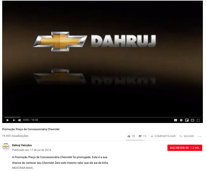 Como o marketing digital para concessionária pode ajudá-lo a vender mais. Elévon