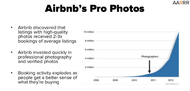 Marketing Digital para imobiliárias: case airbnb