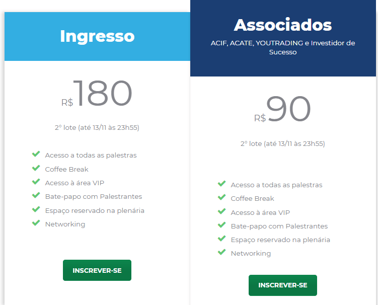 Estratégias de marketing para eventos - lotes de ingressos